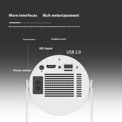 Mini Home Projector